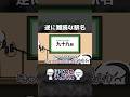 逆に難読な駅名