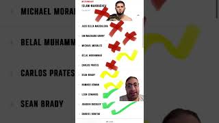 Mike Malott vs. UFC Top 10. #ufc #mma #mikemalott