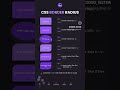 #coding #youtube #shorts