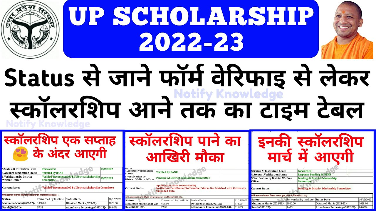 UP Scholarship Latest News Today 2022-23 || UP Scholarship Kab Tak ...