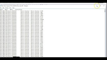 AuditBOT Role Automation Tool for SAP system