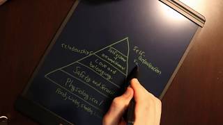 Drawing Maslow’s Hierarchy of Needs - Soft screenshot 3