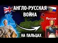 Англо-Русская Война На Пальцах