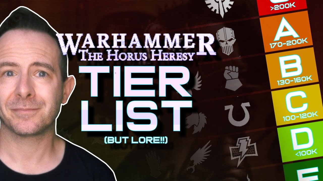 Horus Heresy TIER LIST (but LORE!) - Which Legion was the strongest at the end of the Great Crusade?