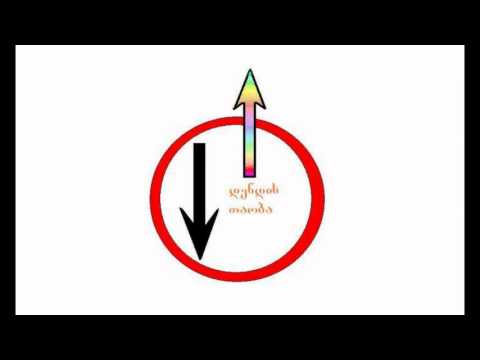 დენდის თაობა – რევოლუცია dendis taoba -revolucia