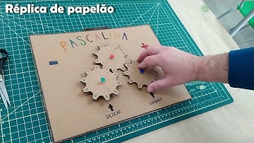 Blaise Pascal, pai dos computadores?