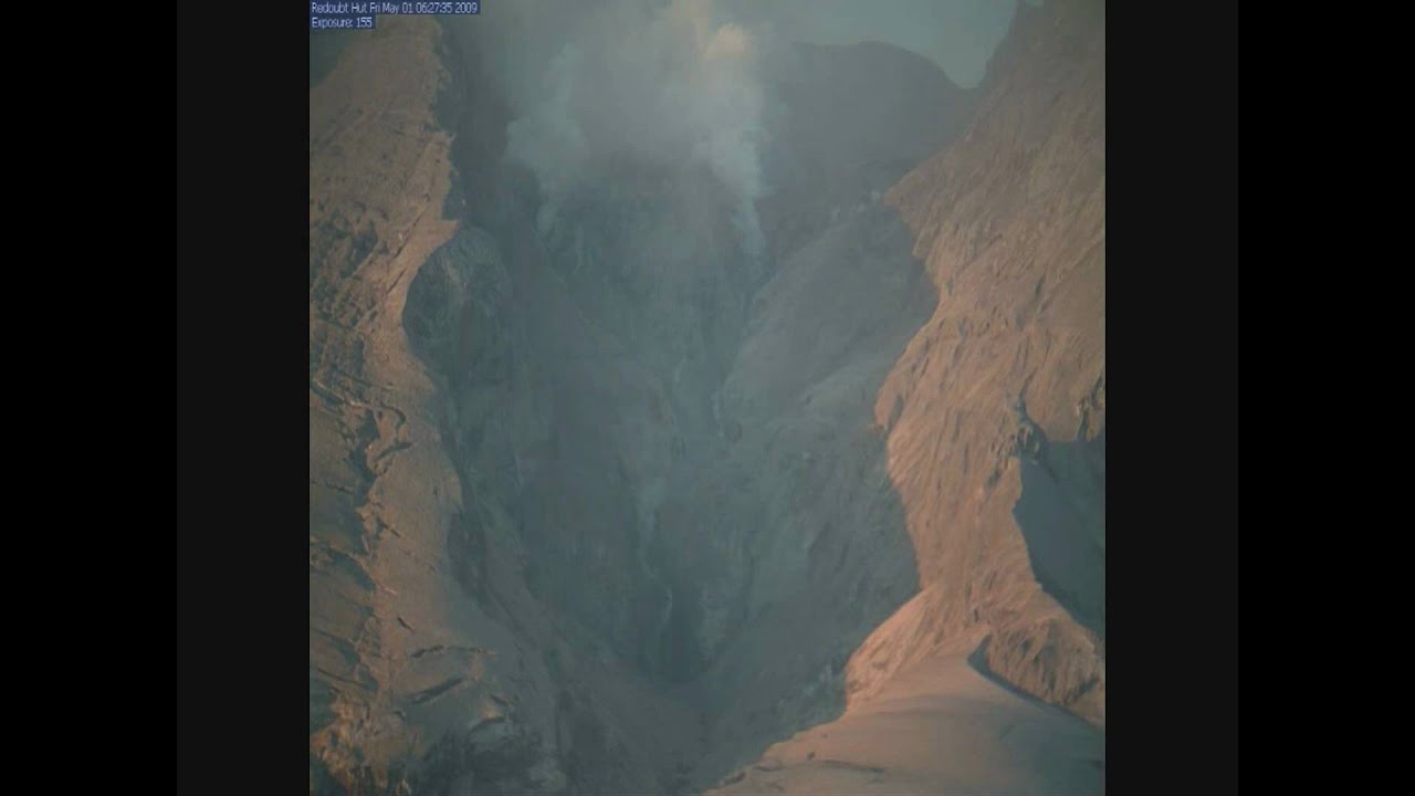 Redoubt Volcano Lava Dome last 20 days