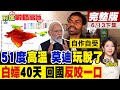 51度斷進口!印度空調作死對華強硬 G7視訊設局被北京無視!網紅150元窮遊中國蹭飯 回國立馬抹黑!｜【前進戰略高地完整版下集】‪@全球大視野Global_Vision