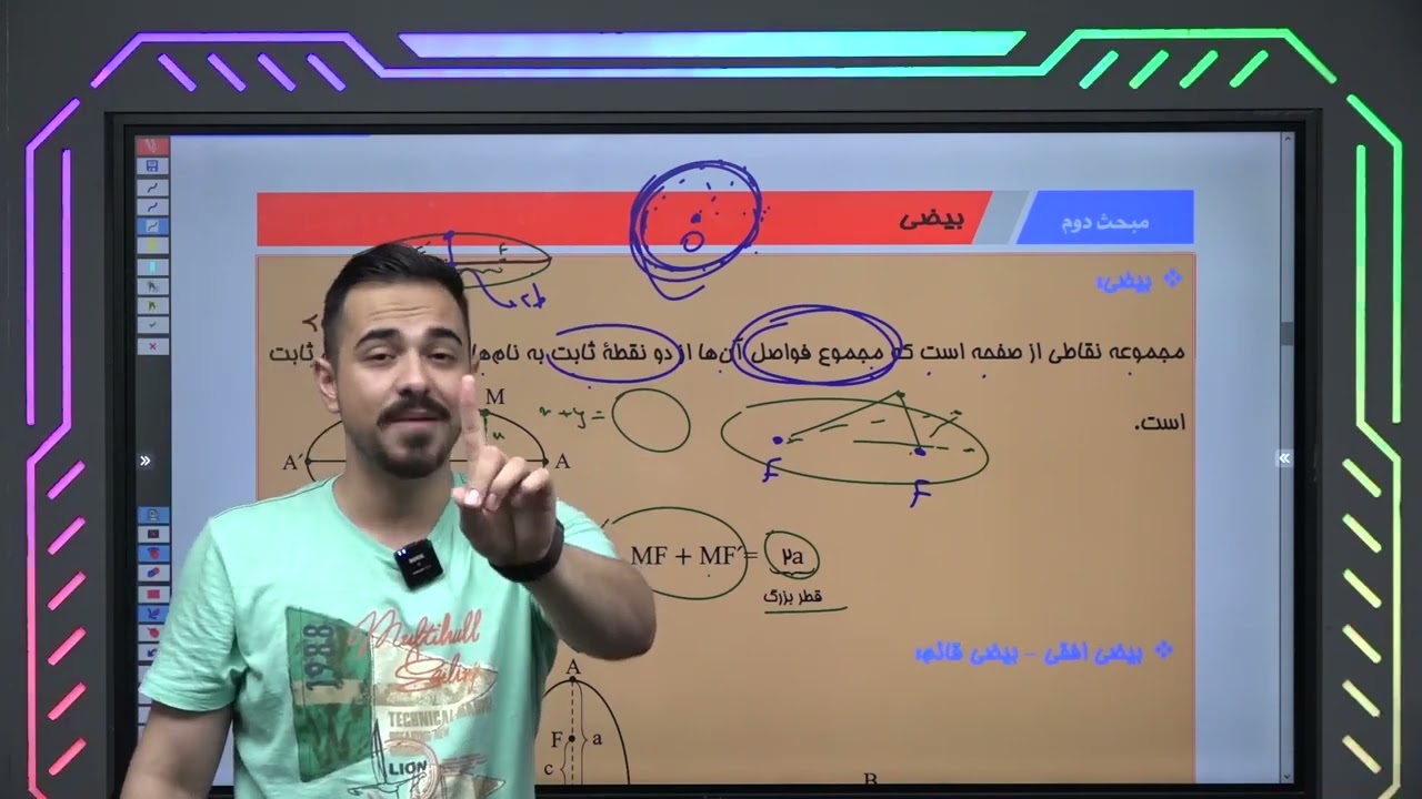 فصل ششم ریاضی د‌وازدهم تجربی: هندسه