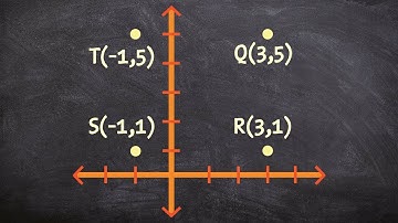 How to determine if points are a rhombus, square or rectangle