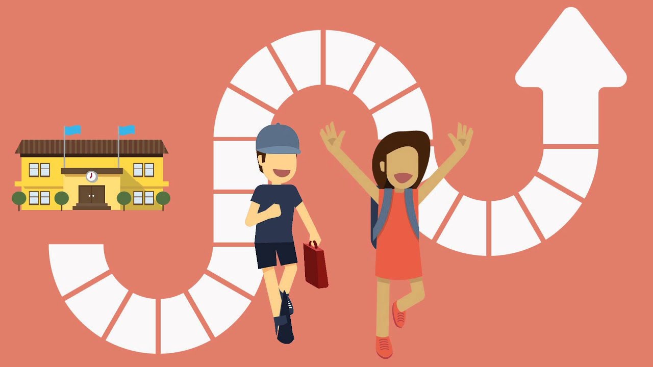 Smarter Balanced Assessments - Overview