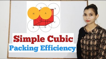 Packing Efficiency of Simple Cubic Unit cell | Solid State Chemistry | HiFi Classes