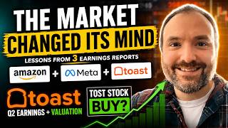 TOST Stock Analysis: When Is Growth Spending Rewarded?