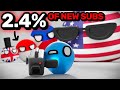 COUNTRIES SCALED BY PWA SUBSCRIBERS 2023 | Countryballs Animation