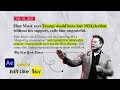 How to Create Vox Style Newspaper Animation in After Effects – Step by Step