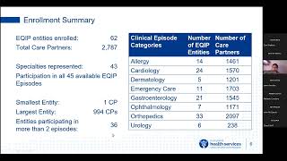 EQIP meeting January 20th 2023