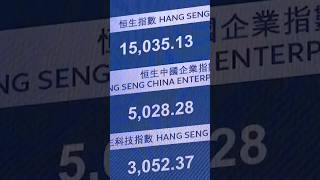 ¿Cómo invertir en la bolsa de China? #shorts #china #hongkong