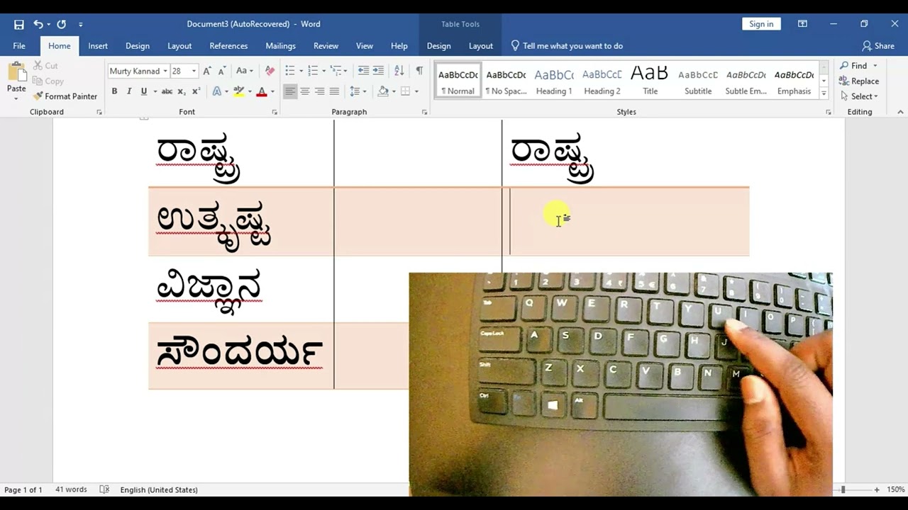 ಪ್ರಮುಖ ಒತ್ತಕ್ಷರಗಳು | ರಾಷ್ಟ್ರ, ಉತ್ಕೃಷ್ಟ, ವಿಜ್ಞಾನ