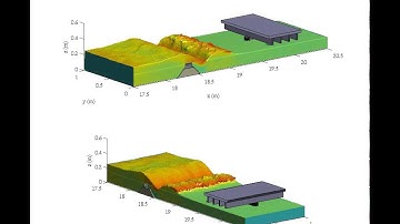 SPH modeling of tsunami mitigation on a girder bridge by a breakwater
