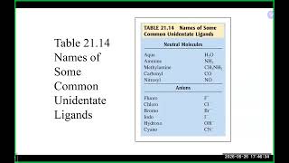 Chem 200B Lecture 5/26/26 (Ch 20)