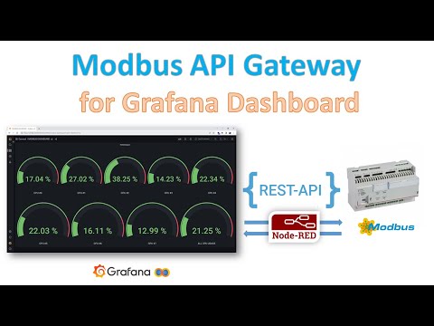 Modbus API Gateway for Grafana Dashboard