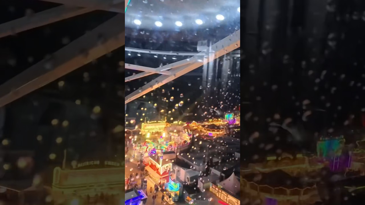 Things to do in Europe 2024.   