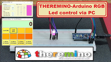 Theremino - Arduino RGB Led Control via PC