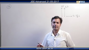 JEE Advanced 2017 Physics Solution Q. 13, 14, 15 (Paper-1) Code-9