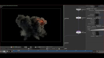 [Houdini] Axiom Plugin GPU Dynamic Fluid Simulation Solver - Test attempt on Sample Files
