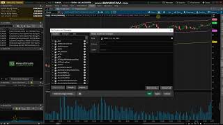 Adding VWAP to charts in ThinkOrSwim!