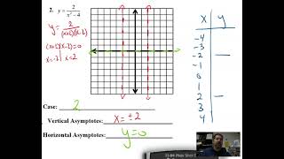 Alg 2 - Unit 8 - Day 15 - Graph Rational Equations with all Asymptotes