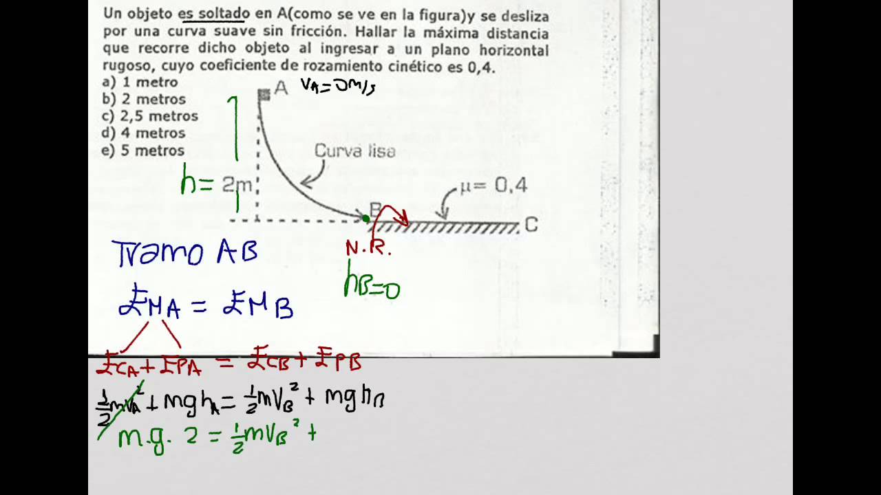 Trabajo y Energía, Dinámica, Cinemática YouTube