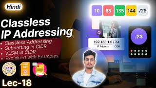 Classless Addressing (CIDR) Explained | Subnetting & VLSM with Examples | IP Addressing Hindi