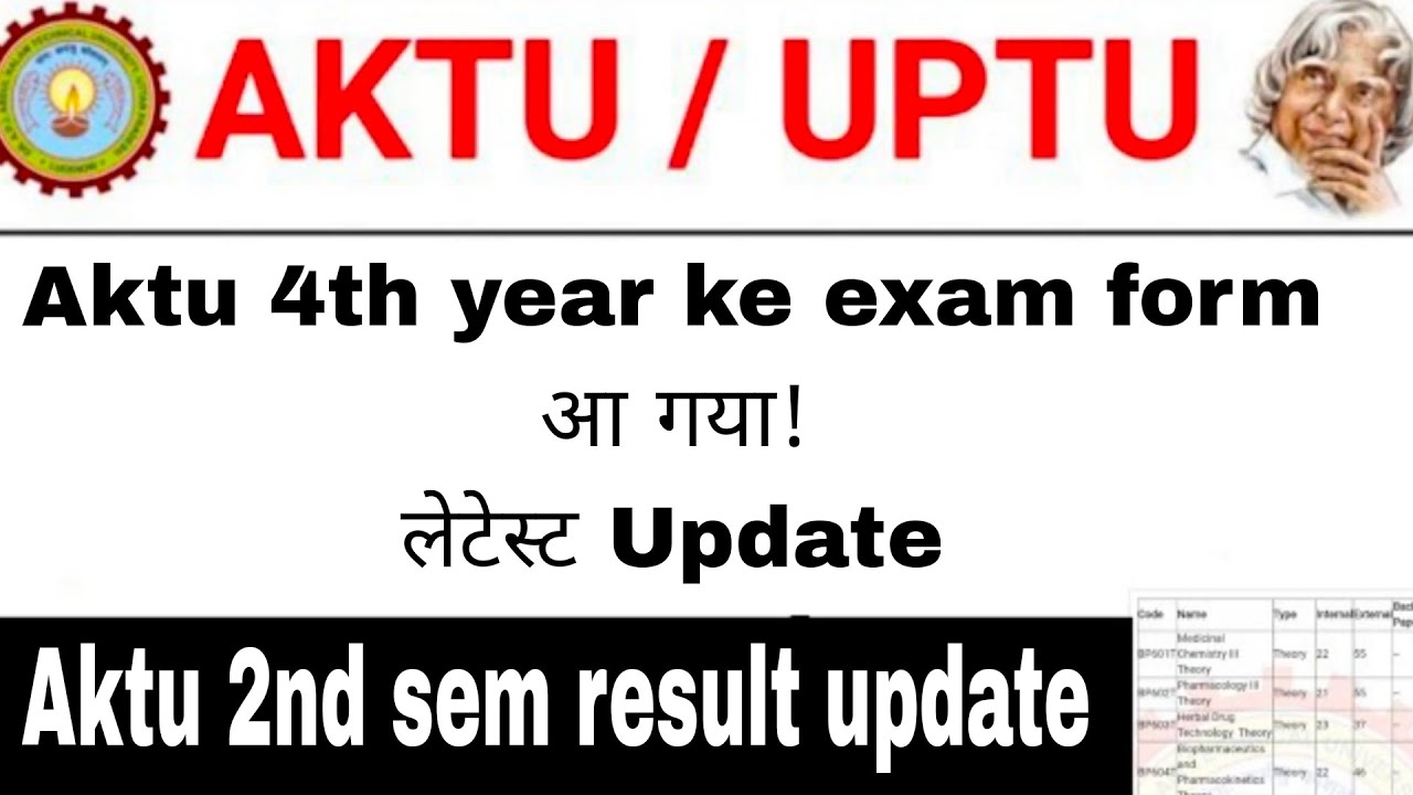 Aktu latest update / aktu exam form 2025 / aktu news / aktu results
