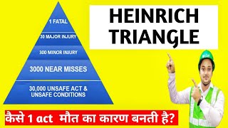 Heinrich Triangle in hindi | Safety Pyramid in safety | Reasons of Accident #heinrich #accident