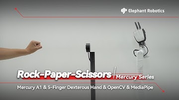 Mercury A1 | Can A 7-DOF Collaborative Robotic Arm Win at Rock–Paper–Scissors?