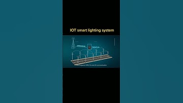 IOT smart solar street light management system!#IOT#smart #smartlighting #solarstreetlight #solarli