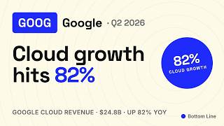 Alphabet's real Q2 story: Google Cloud hits 82% growth | GOOG Q2 2026