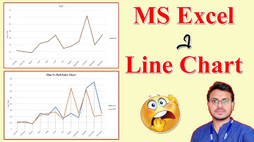How to make Line Graph in Excel | Area Chart in Excel in Bangla