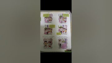 Class- 1 Moral Science (Chapter- 5) By Anu Bharti Agrawal