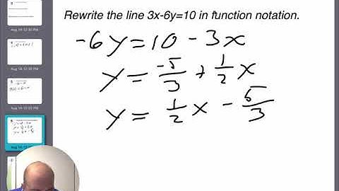 Video 2-2 Function Notation Math 8