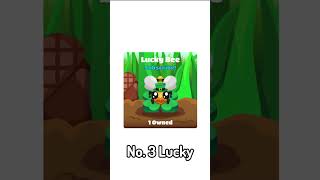 Blooket What Blook Says About You 11 Read Pinned