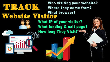 How to track website visitor/Statcounter Plugin/free WordPress plugin for Statistics