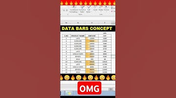 excel viral shorts #shorts #trending