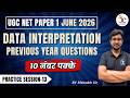 UGC NET Paper 1 Data Interpretation PYQs | Session - 13 | UGC NET Paper 1 June 2026 | Rishabh Sir