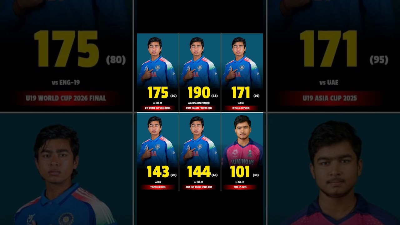 Under 19 ODI😱🥰