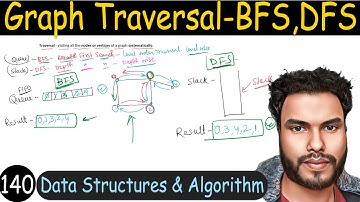 140 - Graph Traversal - Breadth First Search(BFS), Depth First Search(DFS) | Data Structure