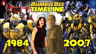 Transformers timeline - how to watch the movies in order