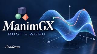Details ManimGX GitHub Explained: Rust/wgpu Rendering, GPU Speed, and GPL Tradeoffs News