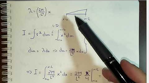 AP C. Rotational Inertia